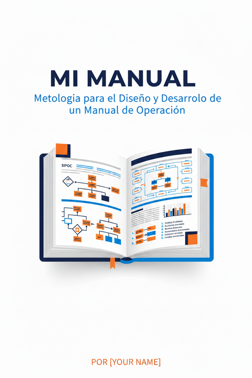 MI MANUAL - Metodología para el Diseño y Desarrollo de un Manual de Operación